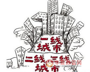 三线城市创业